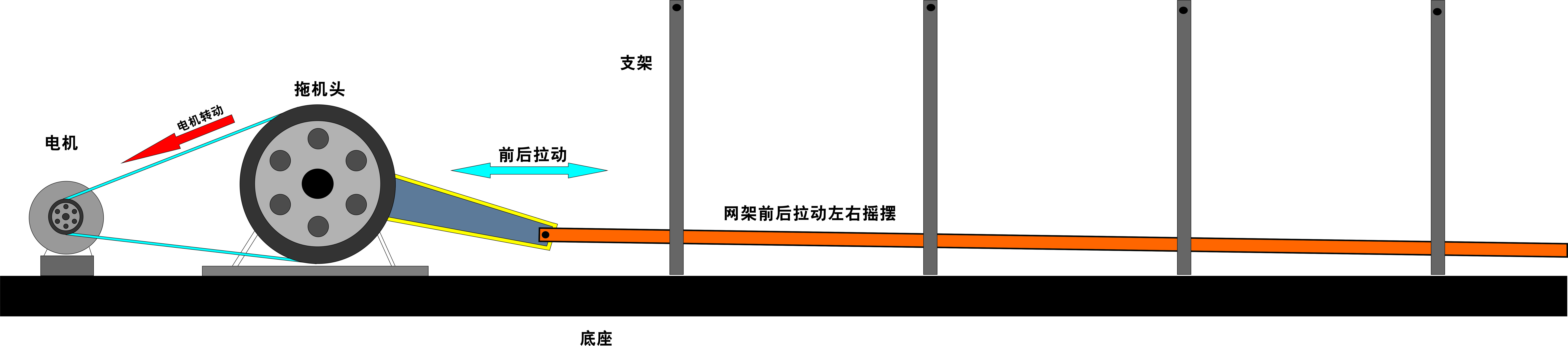 平面往复筛适用行业有哪些